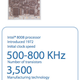 Illustration for article titled Intel Chips 1971 to 2007, Plus a Timeline of the Transistor's 60 Years